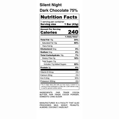 Jeremy’s Silent Night
